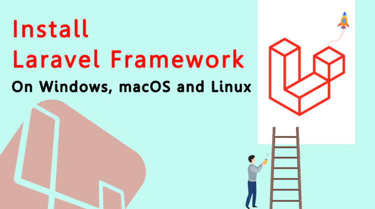 Install Laravel Framework