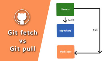 difference between git fetch and git pull