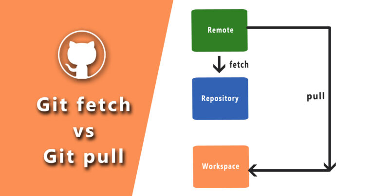 difference between git fetch and git pull
