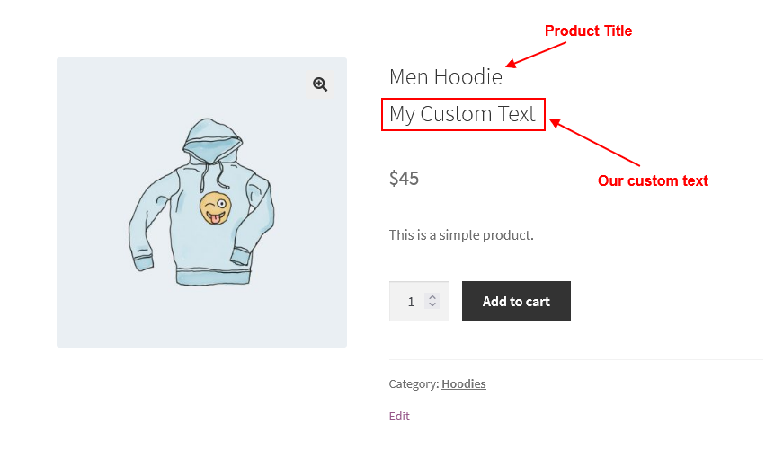 Add Text After Product Title