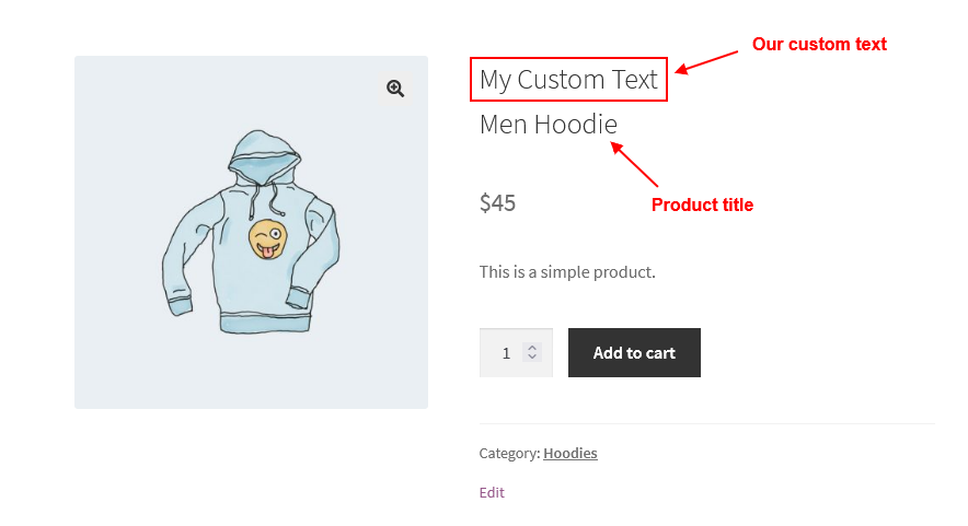 Add Text Before Product Title