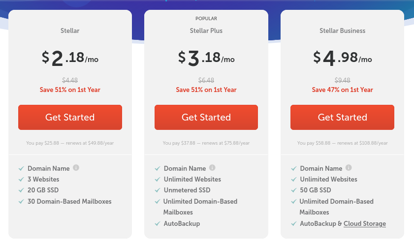 Namecheap hosting plans