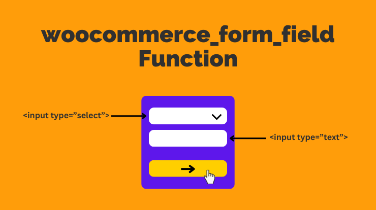 woocommerce_form_field() Function
